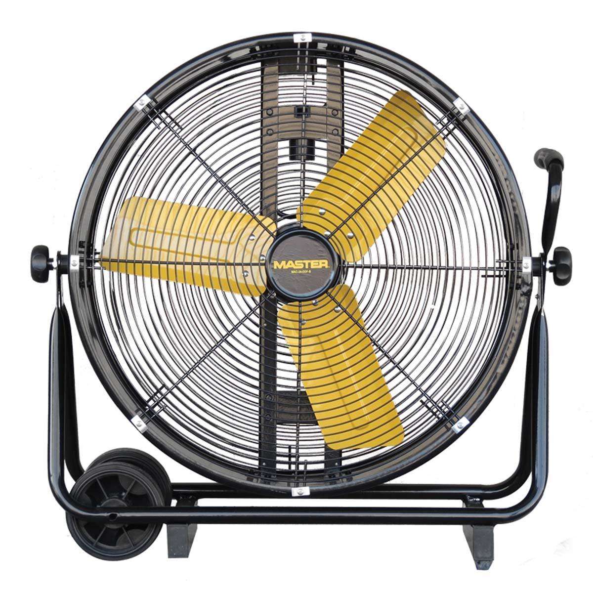 Core & Main - HVAC & Climate Control