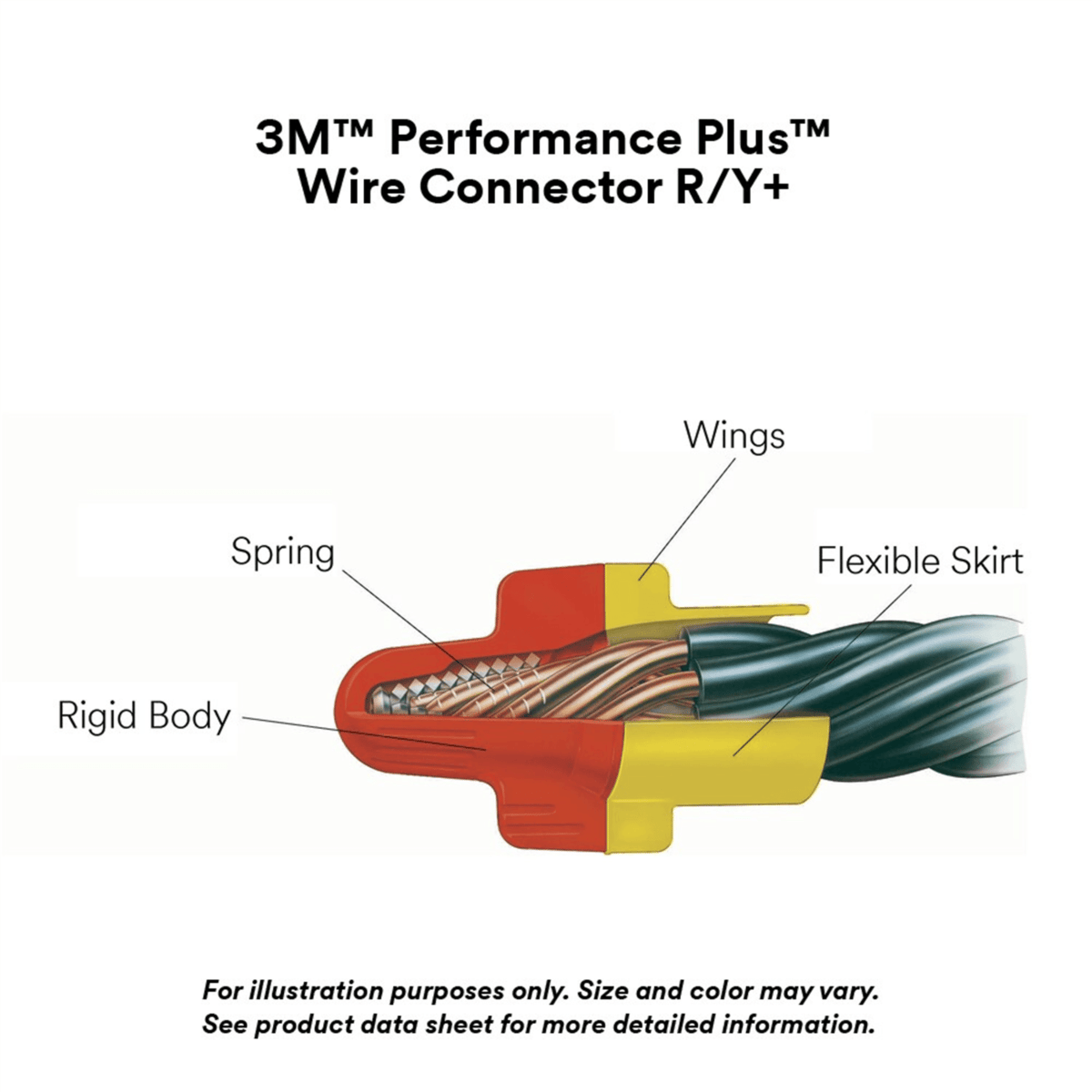 3M™ Direct Bury Splice Kit DBR/Y-6