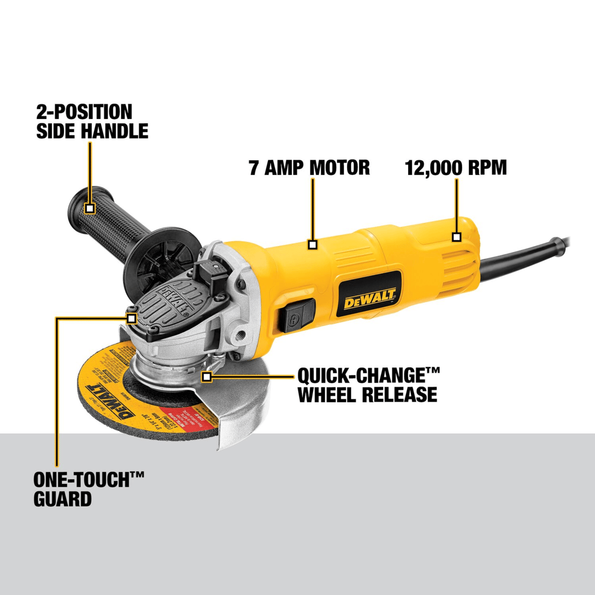DEWALT Small Angle Grinder w/ One-Touch Guard, 4-1/2"