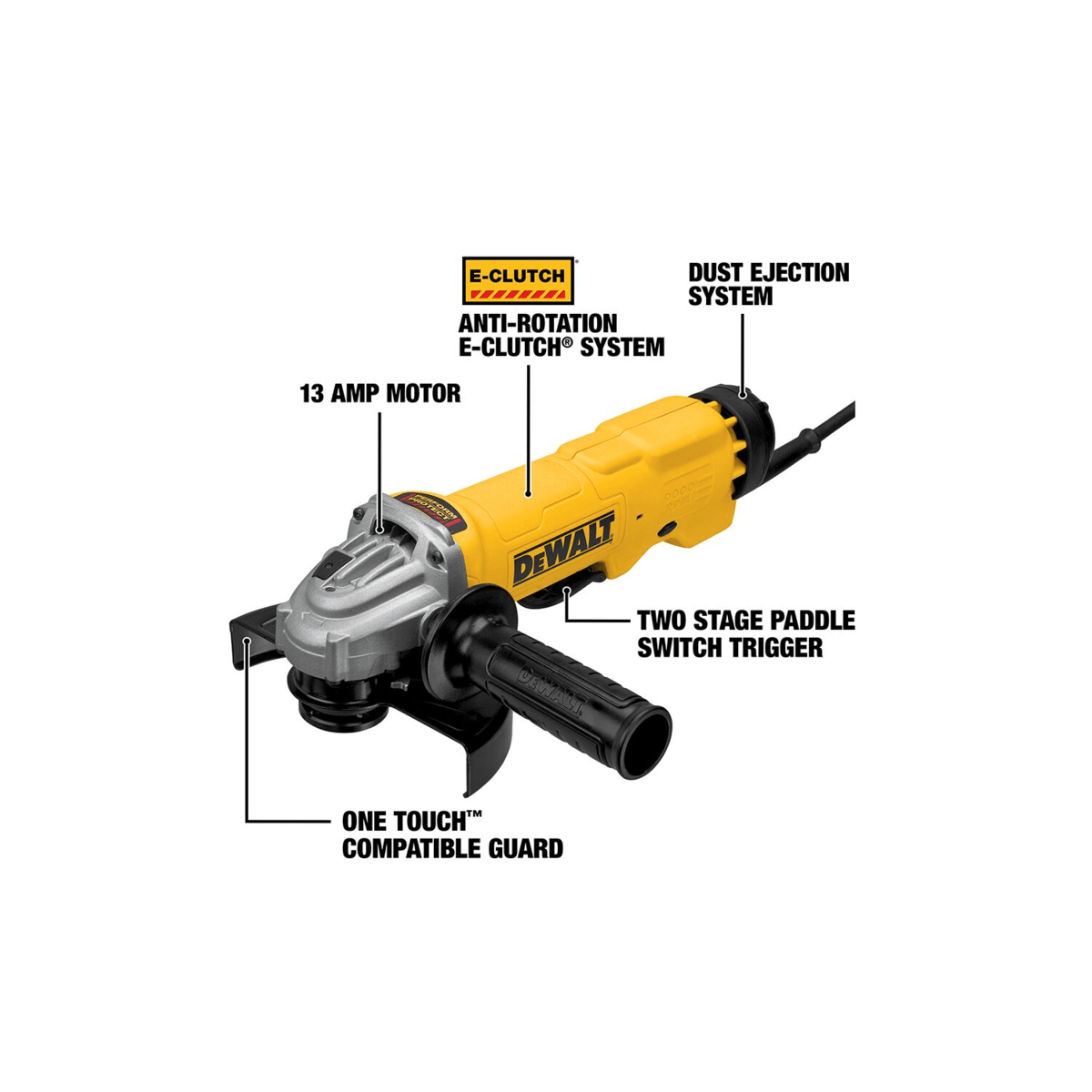 DEWALT High Performance Paddle Switch Grinder, 6"