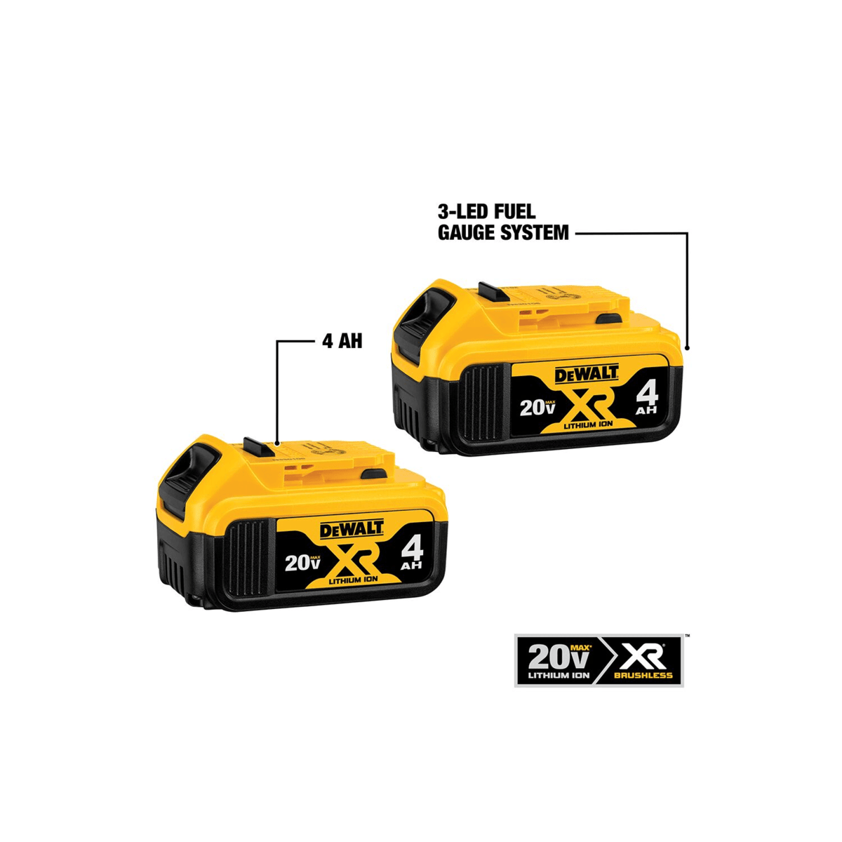 DEWALT 20V MAX XR 4Ah Lithium Ion, 2/Pack
