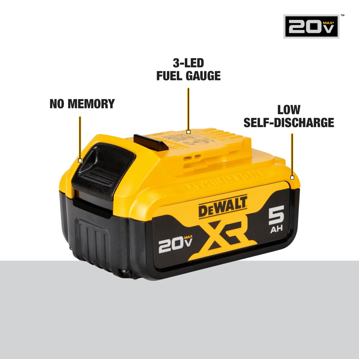DEWALT 20V MAX XR 5Ah Battery, 2/Pack
