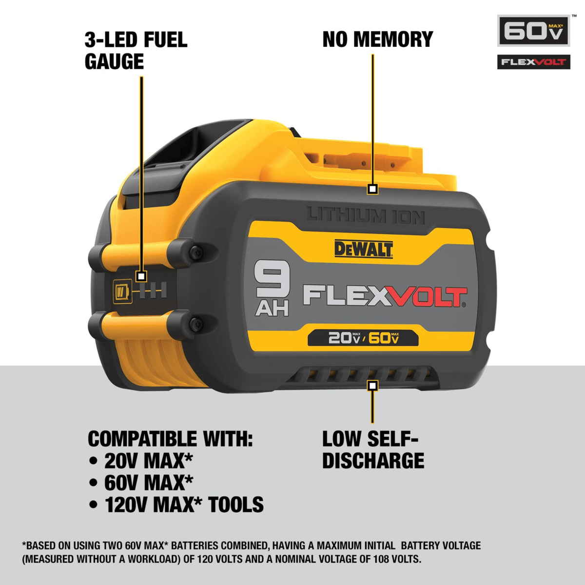 DEWALT 20V/60V MAX FLEXVOLT 9.0 Ah Battery, 2/Pack
