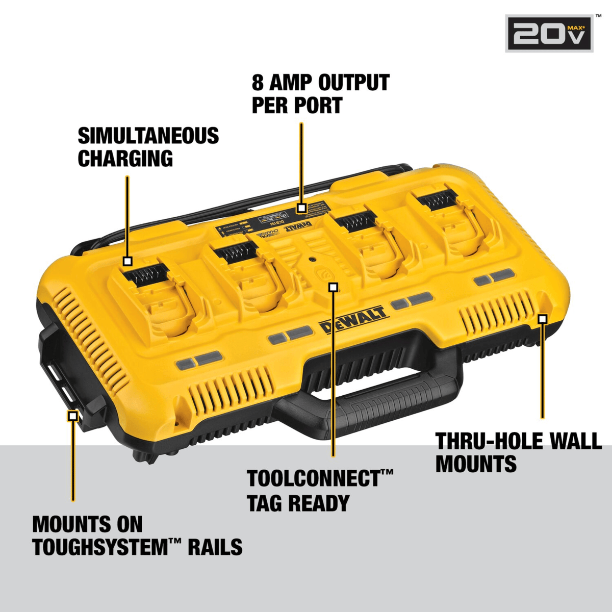 DEWALT Charger for 20V MAX & FLEXVOLT