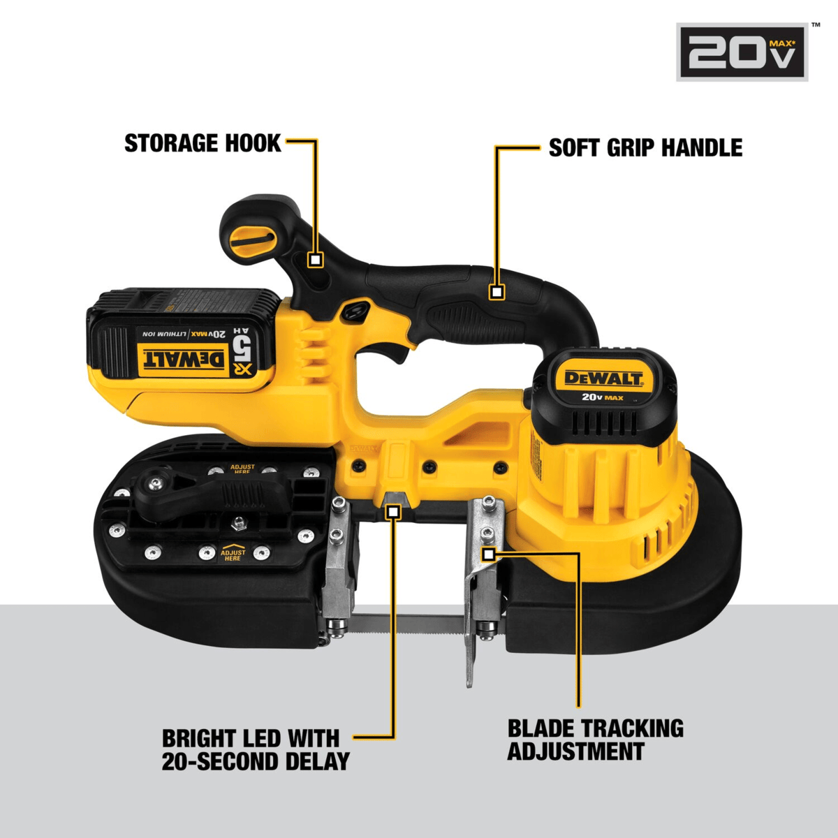 DEWALT 20V MAX Bandsaw w/ Batteries