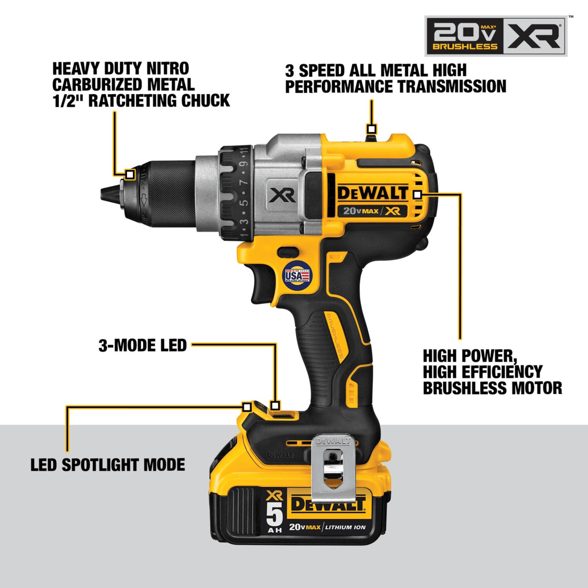 DEWALT 20V MAX XR Lithium Ion Brushless 3-Speed Drill/Driver Kit