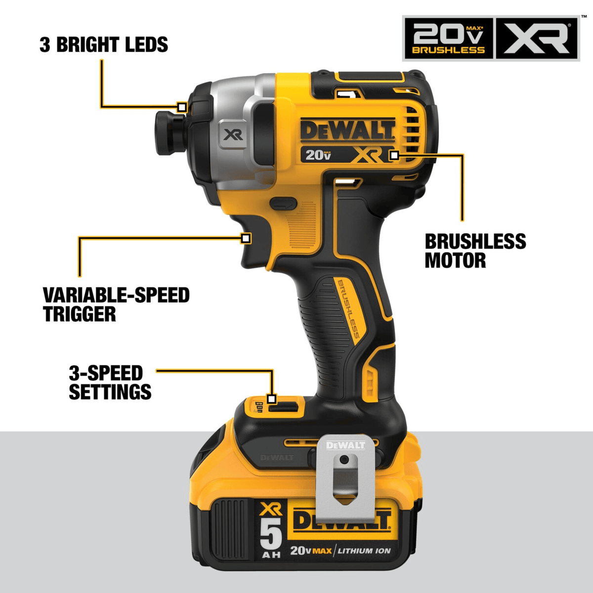 DEWALT 20V MAX Brushless Cordless 2-Tool Kit