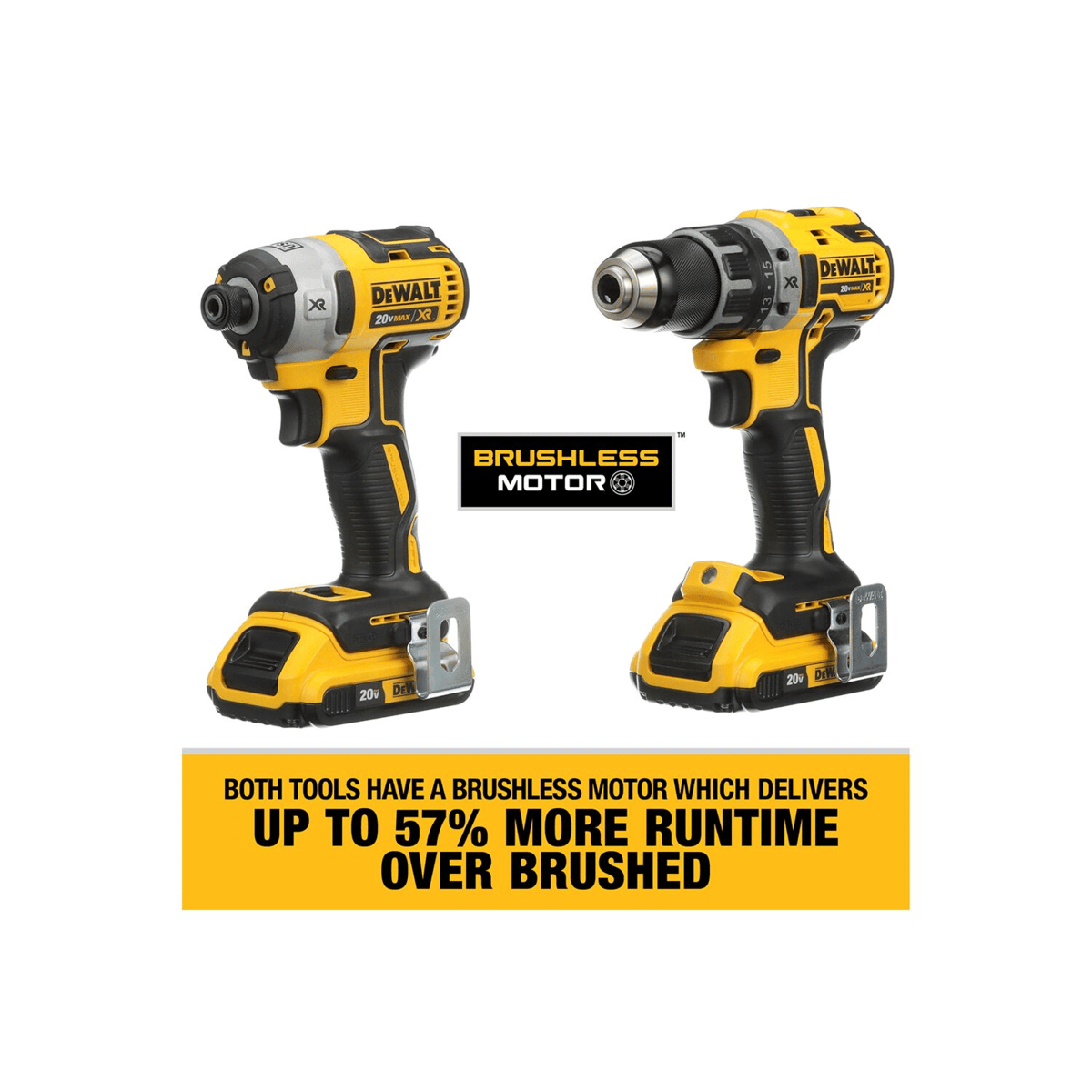 DEWALT 20V MAX XR Brushless Cordless Compact Drill/ Driver and Impact Driver Combo Kit