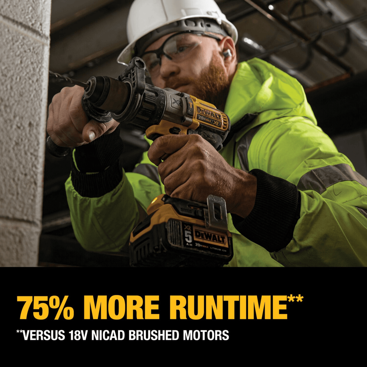 DEWALT 20V MAX XR Hammerdrill & Impact Driver Combo Kit