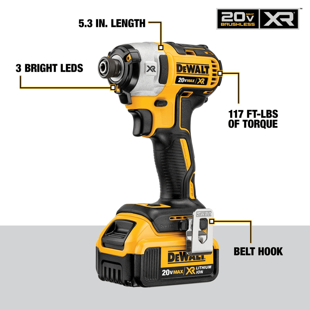DEWALT 20V MAX XR Hammerdrill & Impact Driver Combo Kit