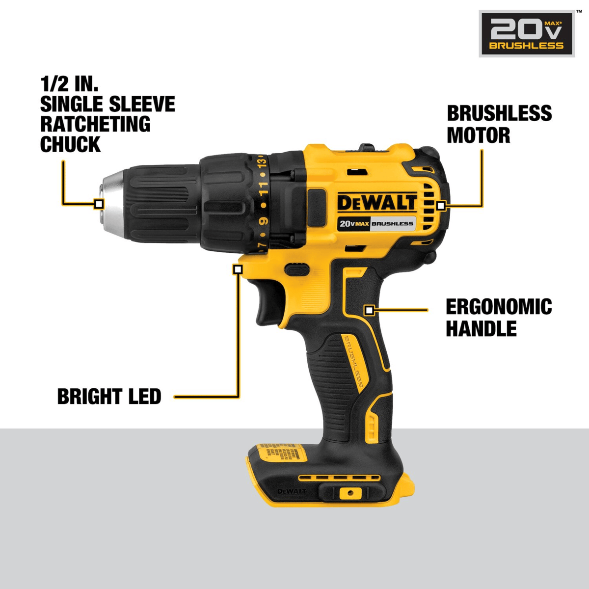 DEWALT 20V MAX Brushless Cordless 3-Tool Combo Kit