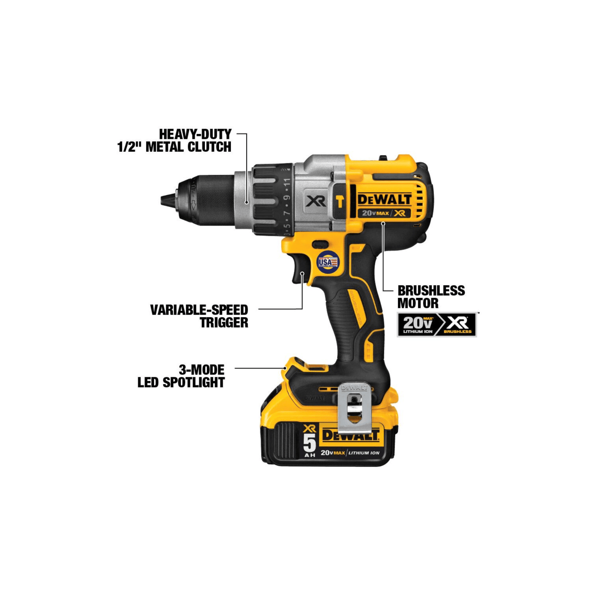 DEWALT 20V MAX XR Brushless Cordless 6-Tool Combo Kit