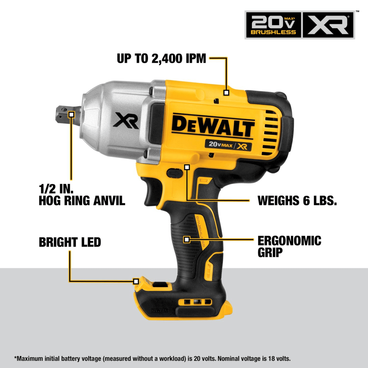 DEWALT 20V MAX XR High Torque Impact Wrench w/ Detent Pin Anvil, 1/2", Tool Only