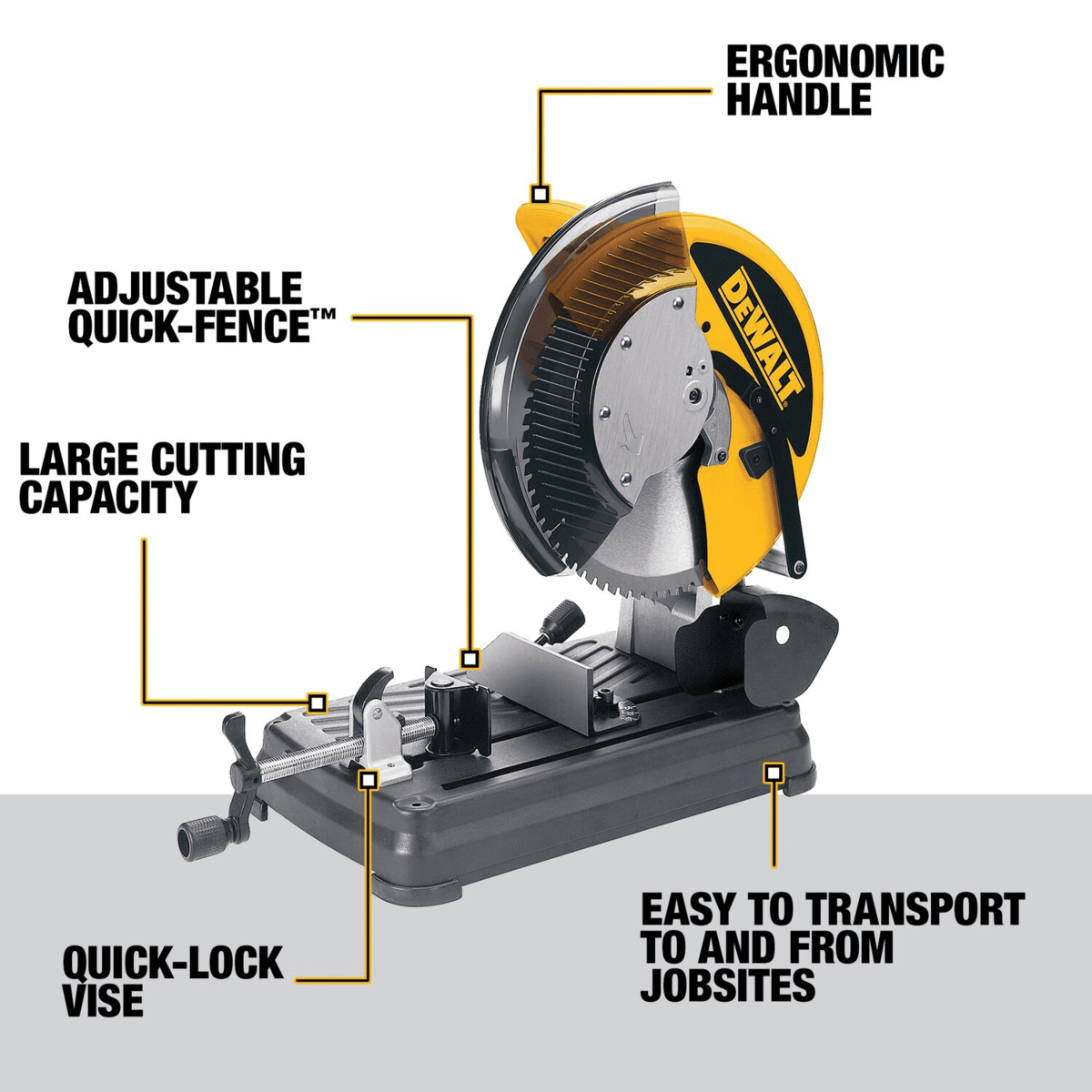 DEWALT Mult-Cutter Saw, 14"