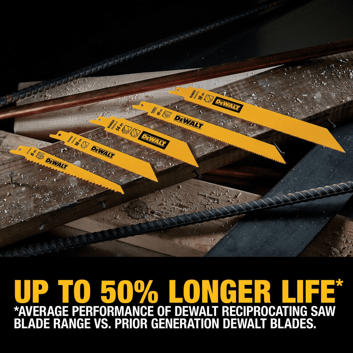 DEWALT 12-Piece Bi-Metal Reciprocating Saw Blade Set w/ Telescoping Case