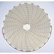 Honeywell, 24-Hour, 12", 0 to 5000 Range, Box of 100, equivalent to 14861