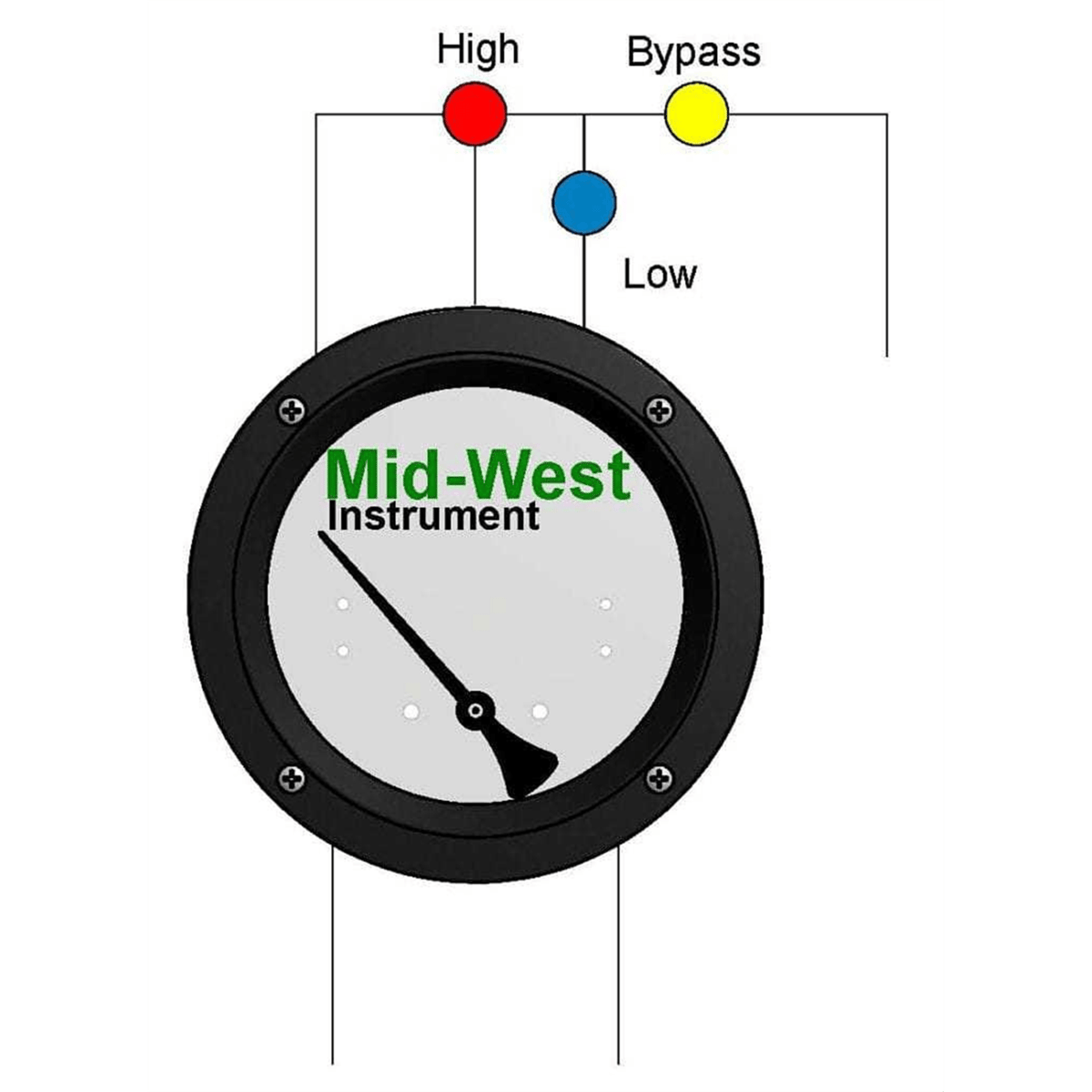 Mid-West Instrument 3-Valve Backflow Test Kit, 845-3