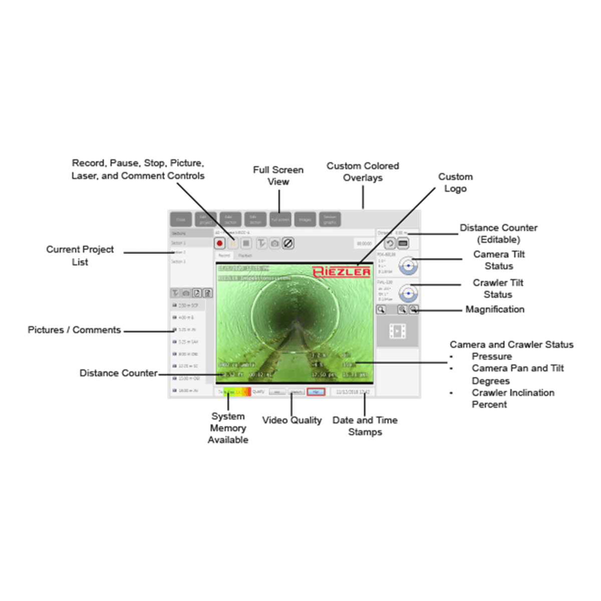 Insight Vision RiVision LACP/PACP reporting software compatible with WinCan 270062