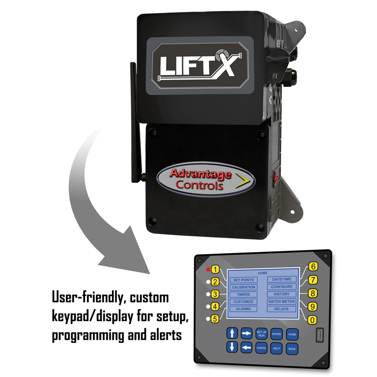 Advantage Controls LIFTX Lift Station Monitor, added (8) 4-20mA inputs, LIFTX-LN8S