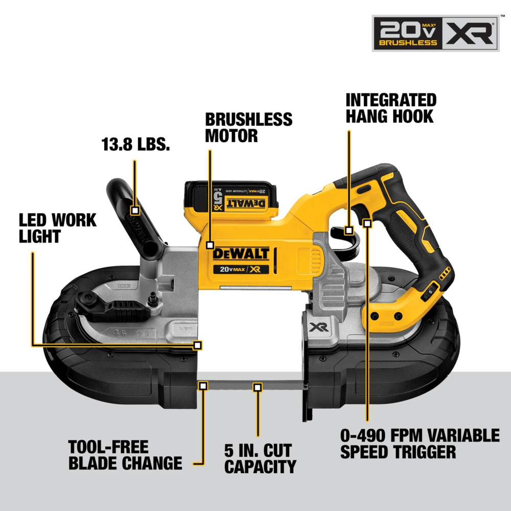 Dewalt 20v best sale xr bandsaw