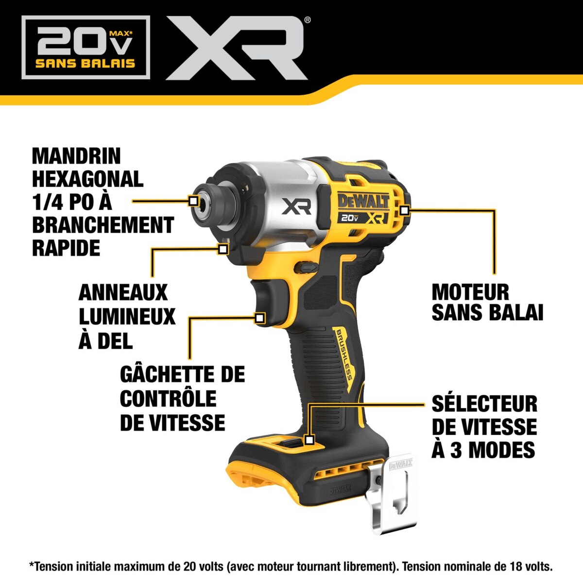 DEWALT 20V MAX Lithium Ion 3-Speed Impact Driver, 1/4", Tool Only